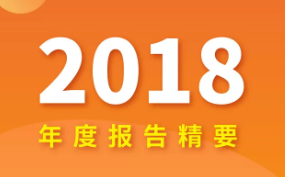 一张图看懂bat365官网登录入口新材2018年报！