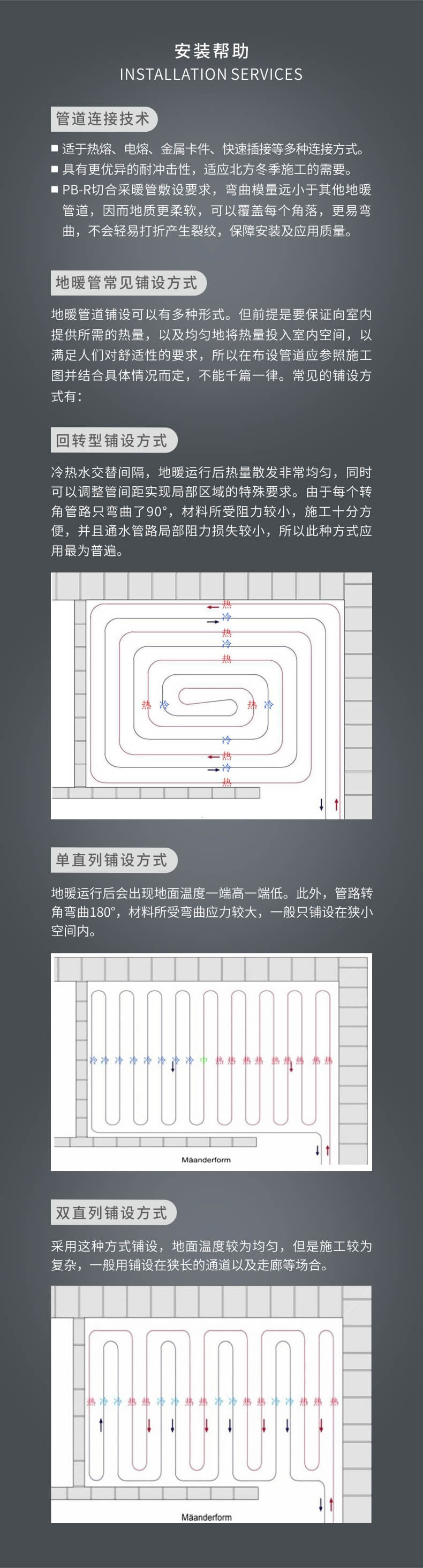 安装帮助(地暖管1).jpg